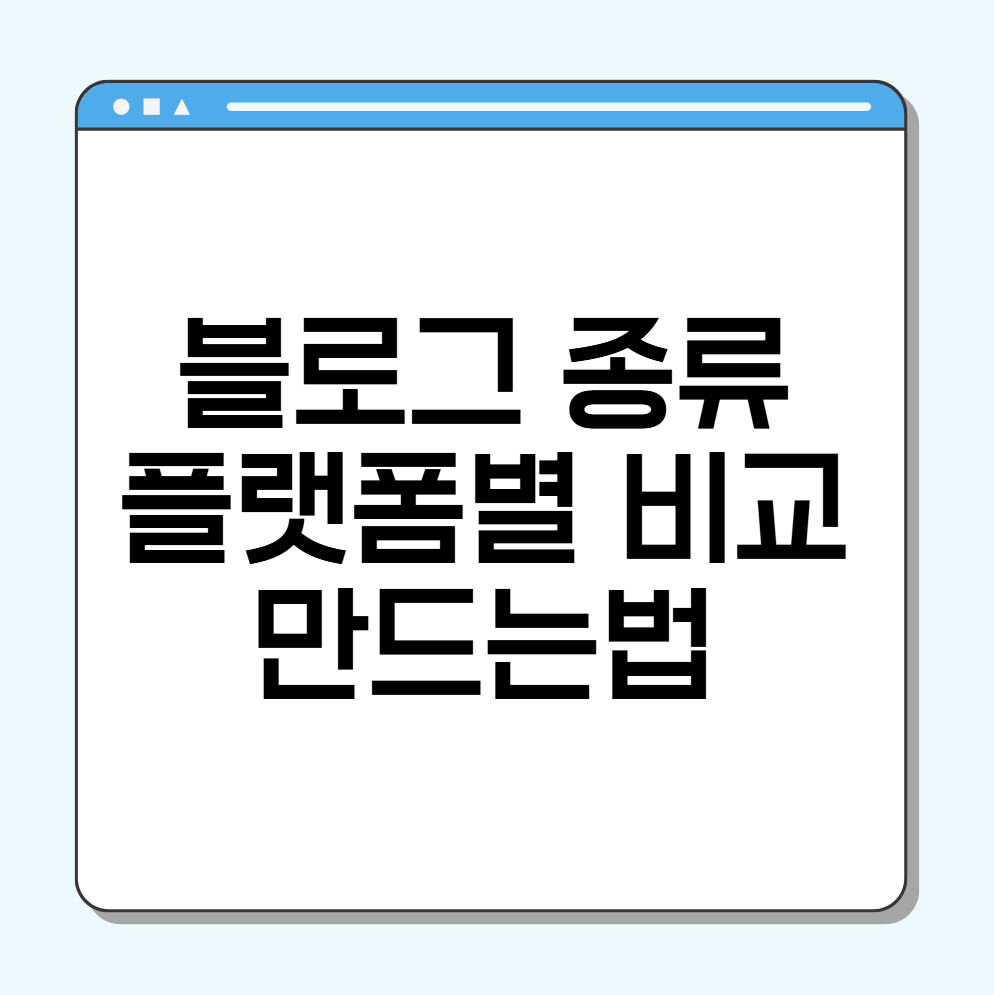 블로그 플랫폼 비교