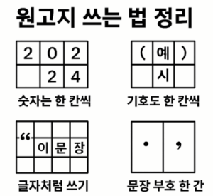 원고지 쓰는 법 정리 이미지